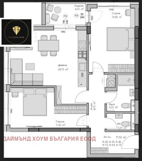  3- | Imot.bg    3