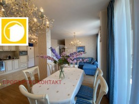  3- | Imot.bg    3