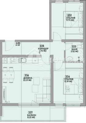 ������� 3-����� | Imot.bg � ����� ������ 2