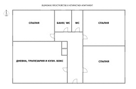 ������� 3-����� | Imot.bg � ����� ������ 14