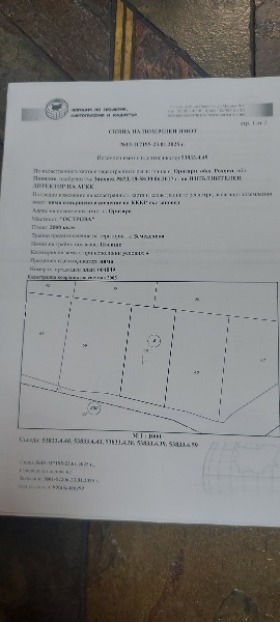 Spiknutí Industrialna zona - Marica, Plovdiv 1