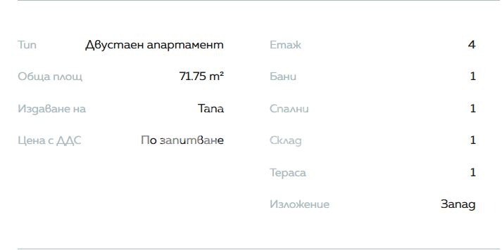 ������� 2-����� | Imot.bg � ����������� 3