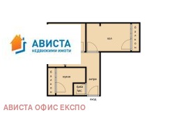  2- | Imot.bg    15