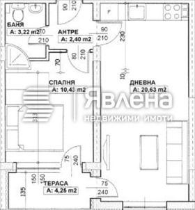 ������� 2-����� | Imot.bg � ����� ������ 7