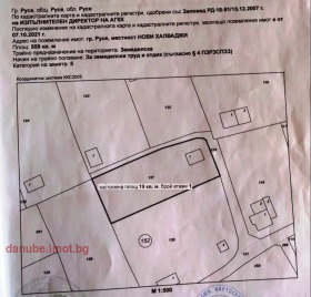 Trama Drujba 3, Ruse