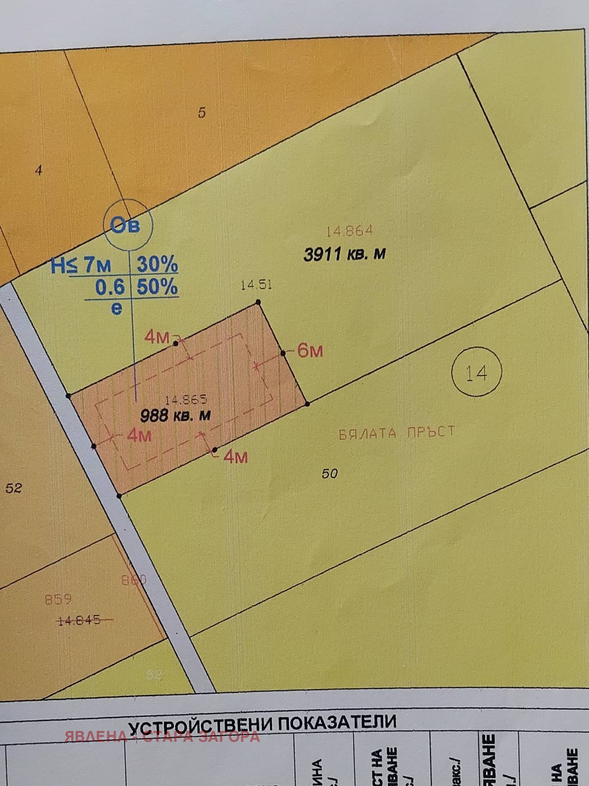 ������� ������ | Imot.bg � ����������� 1