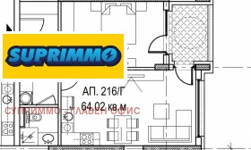 ������� 2-����� | Imot.bg � ����� ������ 2