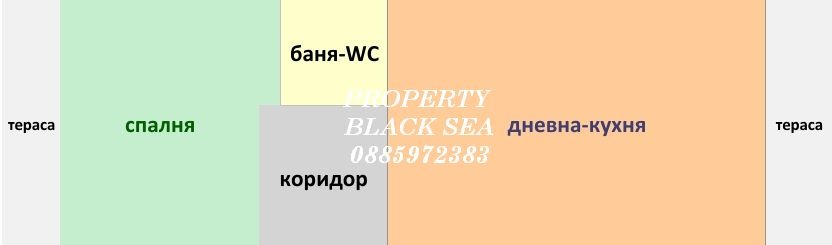 Продава 2-СТАЕН, гр. Бургас, област Бургас, снимка 7 - Апартаменти - 54146266