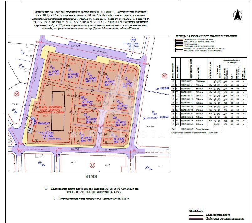 Продава ПАРЦЕЛ, гр. Долна Митрополия, област Плевен, снимка 7 - Парцели - 55217176