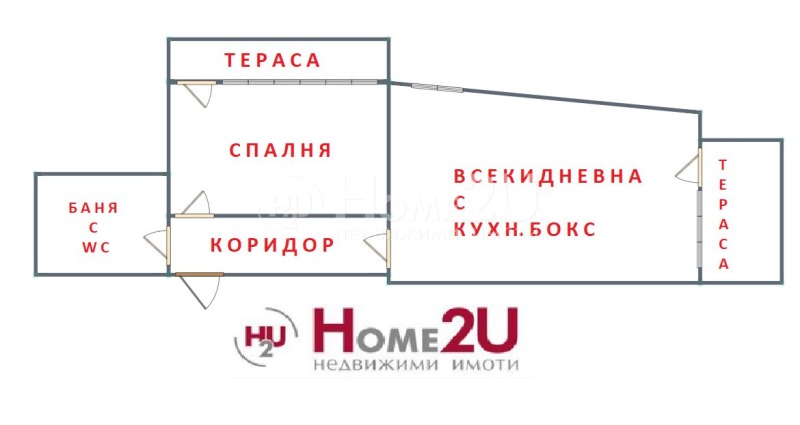 In vendita  1 camera da letto Sofia , Ovcha kupel , 73 mq | 32810008 - Immagine [12]