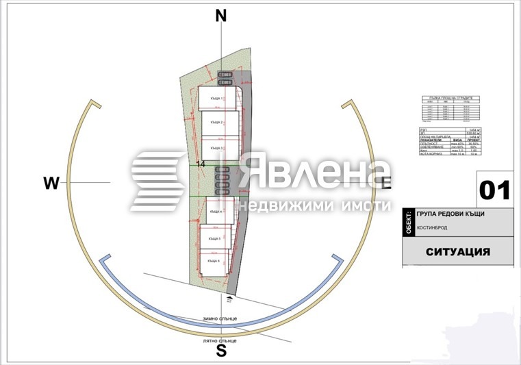������� ������ | Imot.bg � ����������� 1