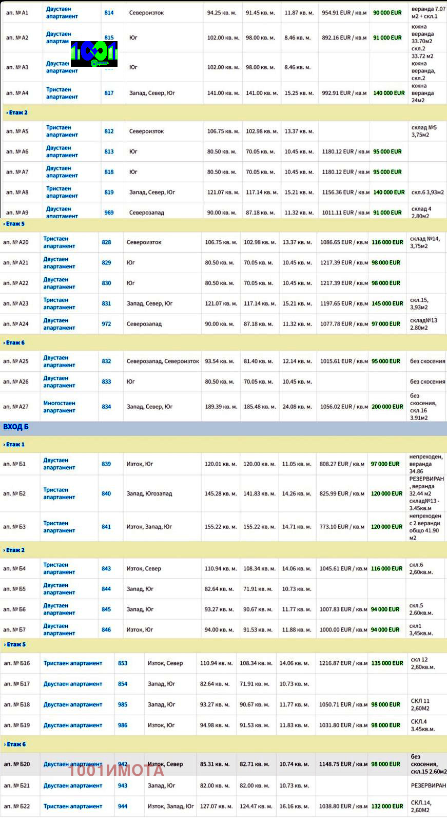 Продава 3-СТАЕН, гр. Пловдив, Коматево, снимка 17 - Апартаменти - 52991040