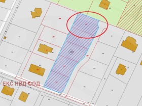 ������� ������ | Imot.bg � ����� ������ 3