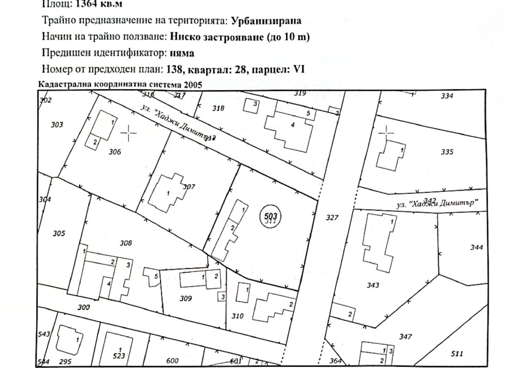 ������� ���� | Imot.bg � ����������� 7