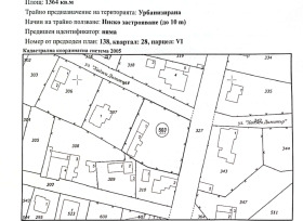 ������� ���� | Imot.bg � ����� ������ 7