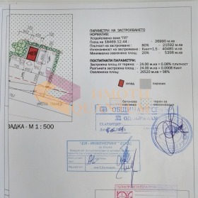   | Imot.bg    4