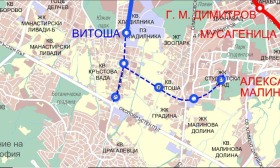 ������� ����������/���������� ����� | Imot.bg � ����� ������ 15