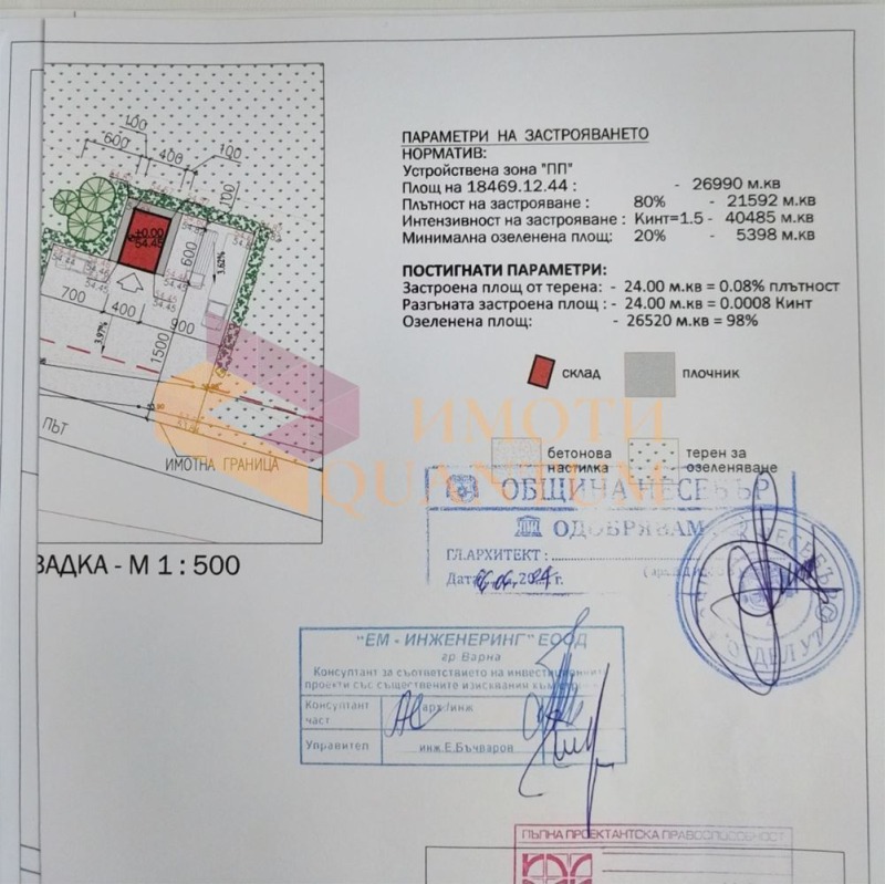 Na prodej  Spiknutí oblast Burgas , Gjulyovca , 26990 m2 | 62876981 - obraz [4]