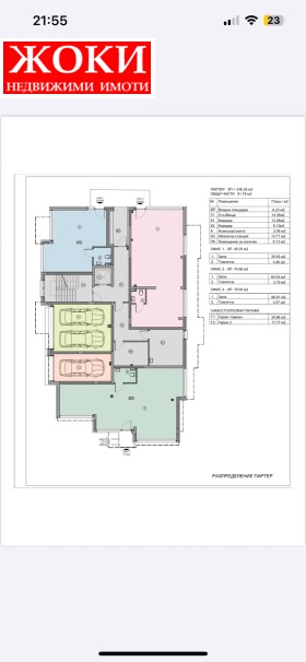 ������ ������� ������ ����