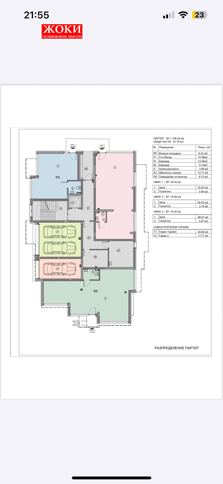 Продава БИЗНЕС ИМОТ, гр. Перник, Изток