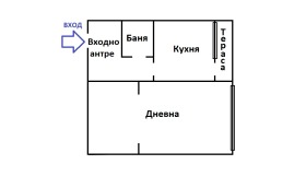 ������� 2-����� | Imot.bg � ����� ������ 10