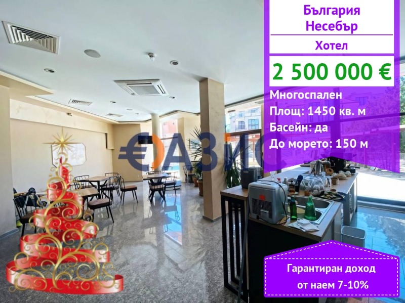 Продава ХОТЕЛ, гр. Несебър, област Бургас