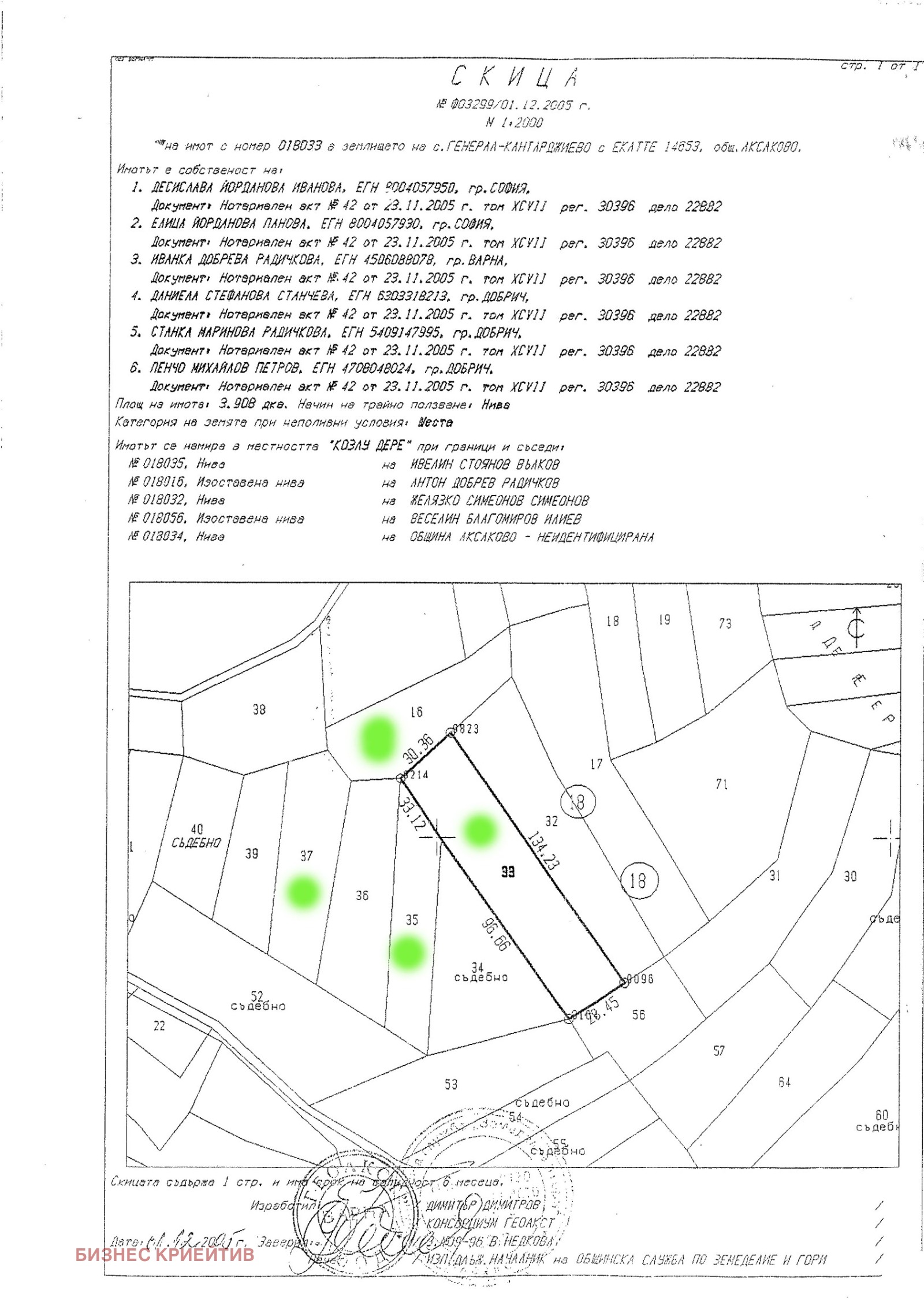 ������� ������ | Imot.bg � ����������� 6