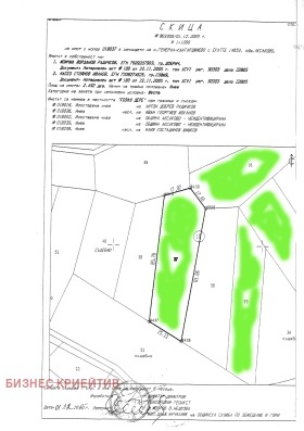 ������� ������ | Imot.bg � ����� ������ 7