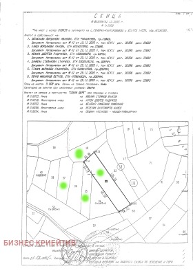 ������� ������ | Imot.bg � ����� ������ 6