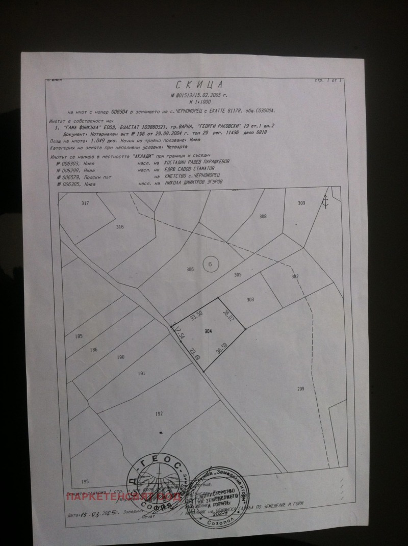 Продава ПАРЦЕЛ, гр. Черноморец, област Бургас, снимка 1 - Парцели - 47309862