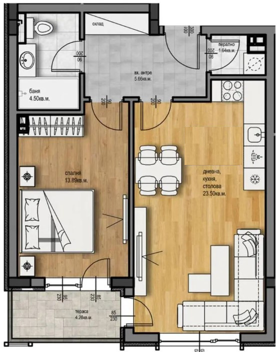 ������� 2-����� | Imot.bg � ����������� 2