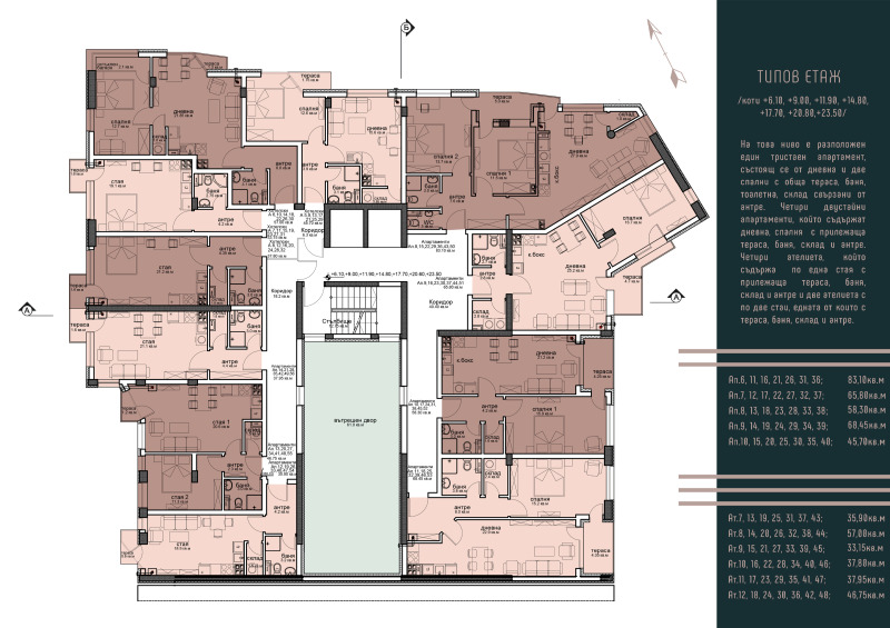 Продава 1-СТАЕН, гр. София, Витоша, снимка 6 - Aпартаменти - 47205295