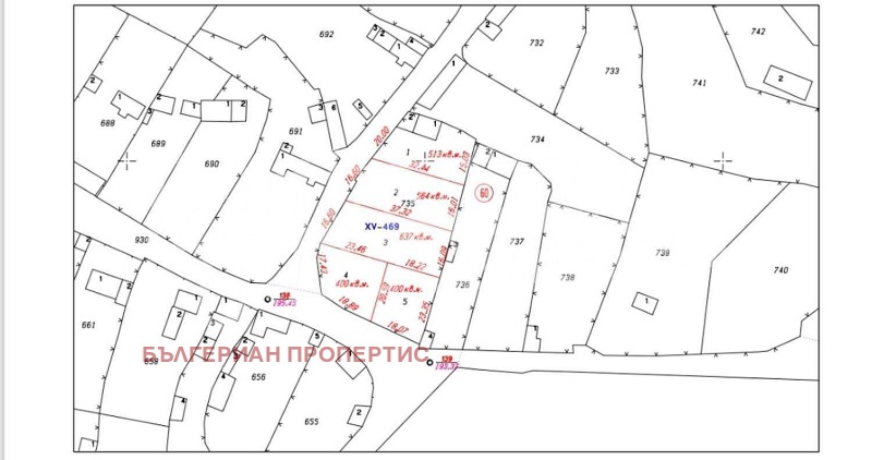 Myytävänä  Juoni Shumenin alue , Kjulevtša , 2500 neliömetriä | 12522979 - kuva [2]