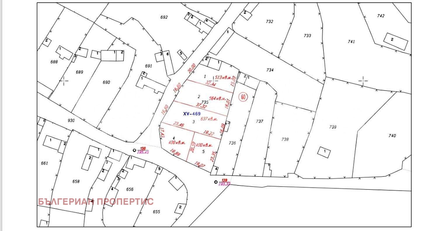 Продава ПАРЦЕЛ, с. Кюлевча, област Шумен, снимка 2 - Парцели - 50601747