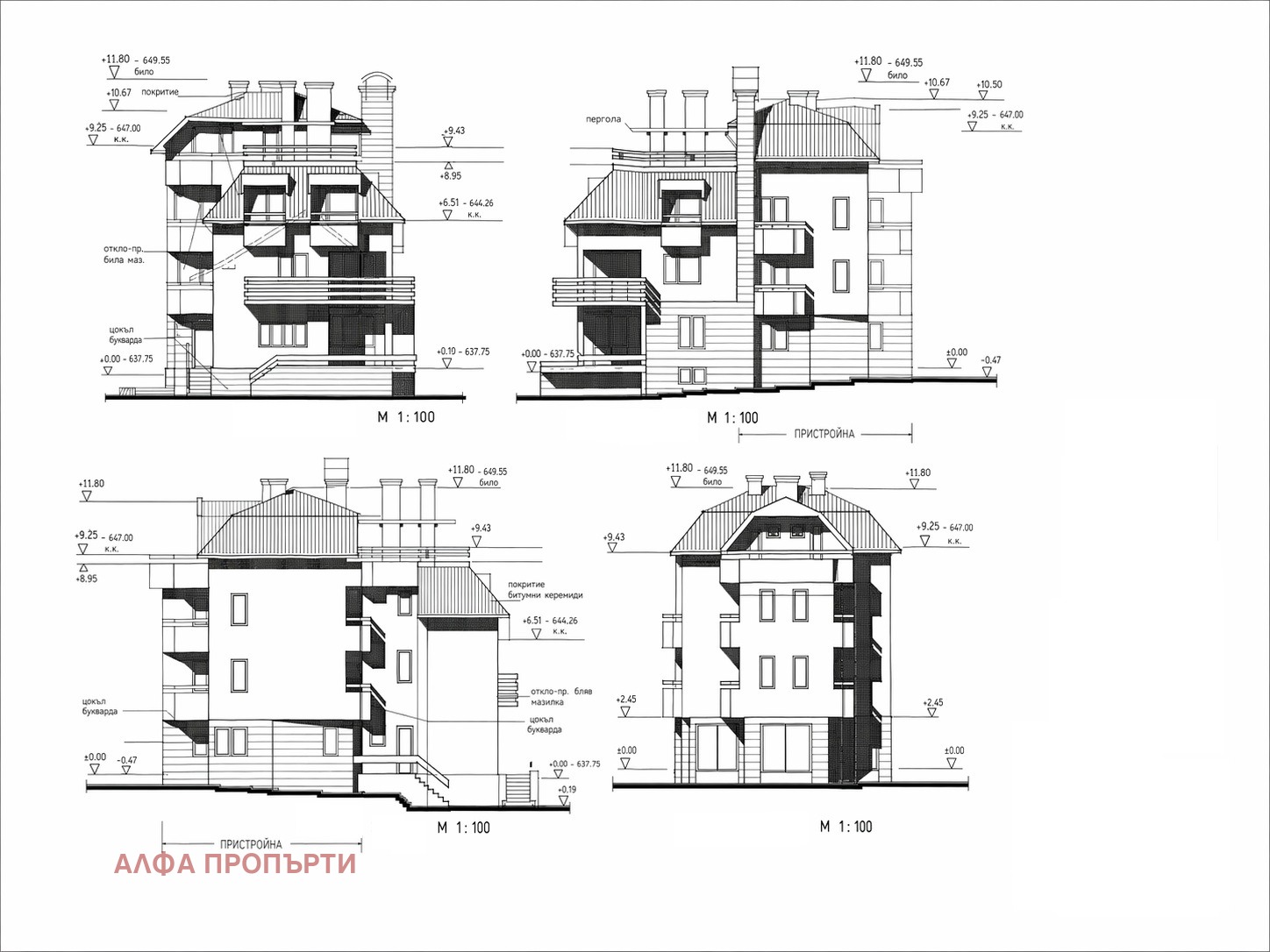 Продава БИЗНЕС ИМОТ, гр. София, Център
