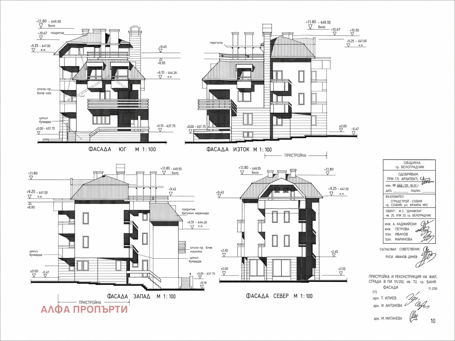 Продава БИЗНЕС ИМОТ, гр. София, Център
