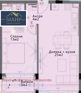 ������� 2-����� | Imot.bg � ����� ������ 2