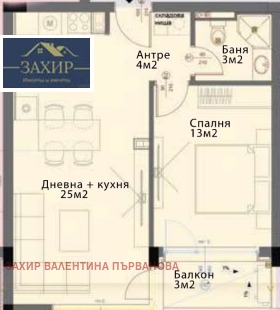 ������� 2-����� | Imot.bg � ����� ������ 3