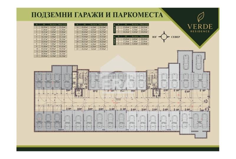 ������� 3-����� | Imot.bg � ����������� 2