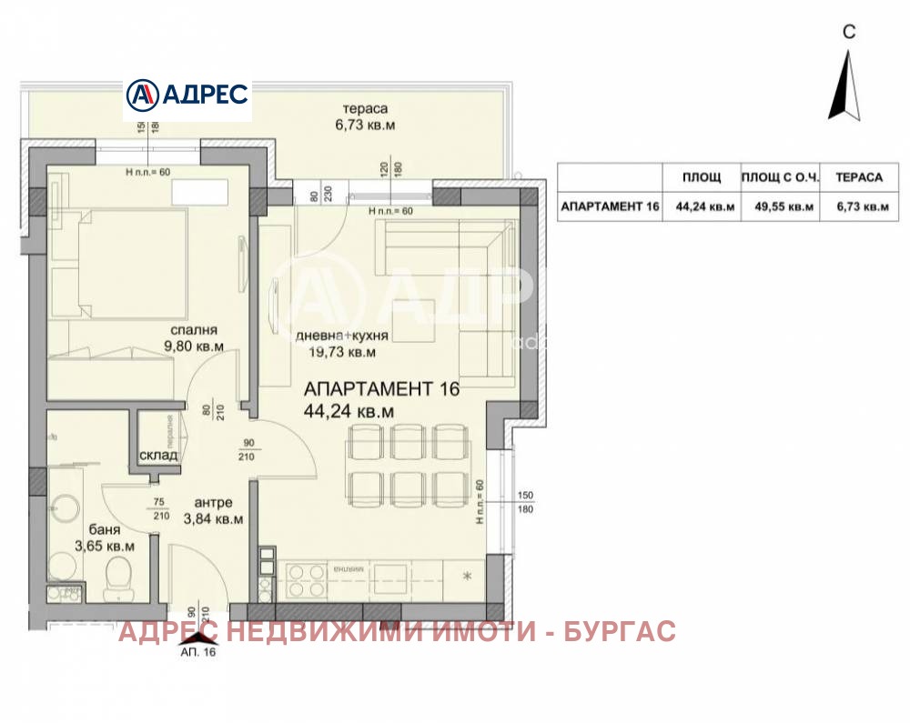 ������� 2-����� | Imot.bg � ����������� 2