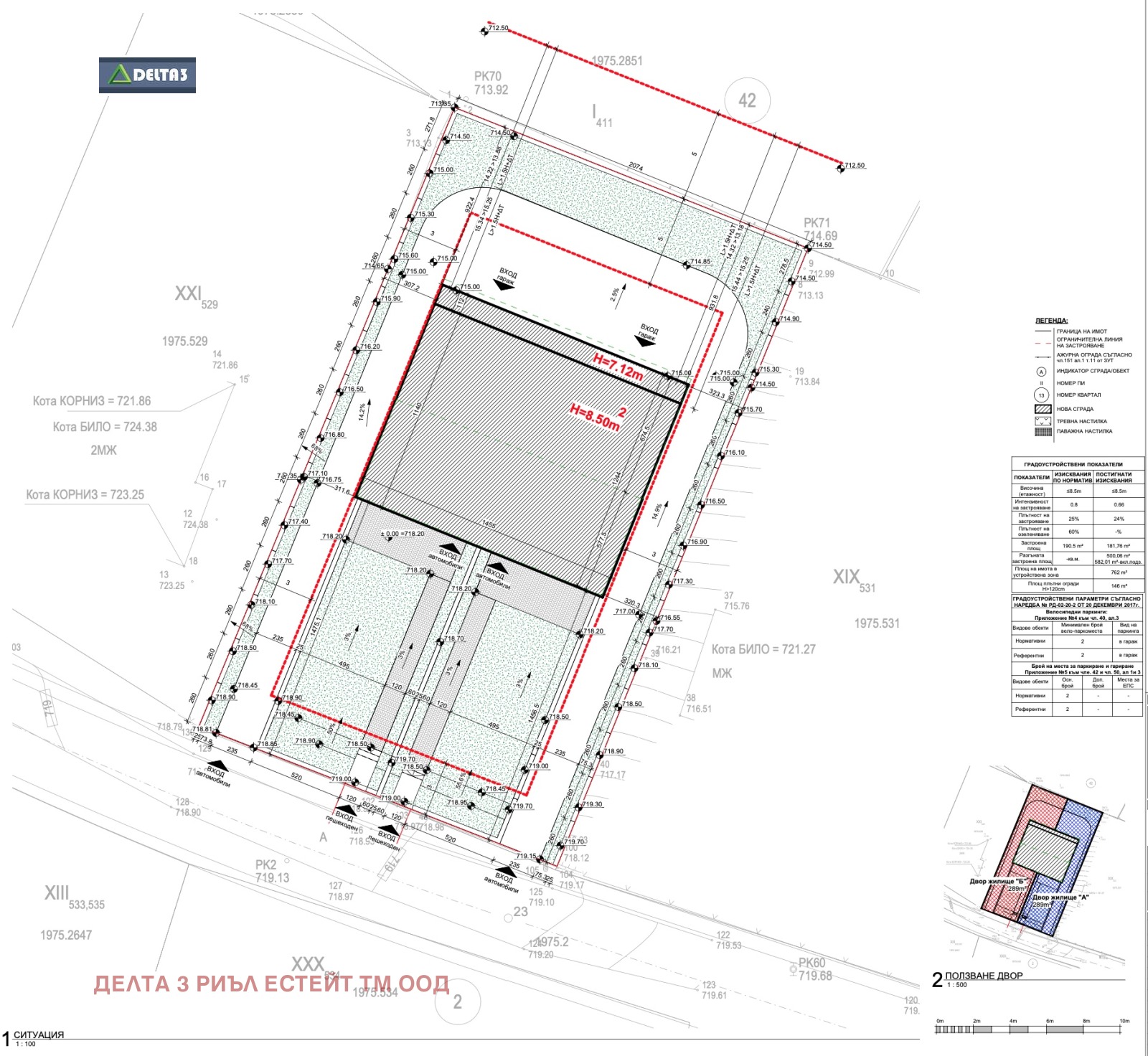 Продава ПАРЦЕЛ, гр. София, Драгалевци