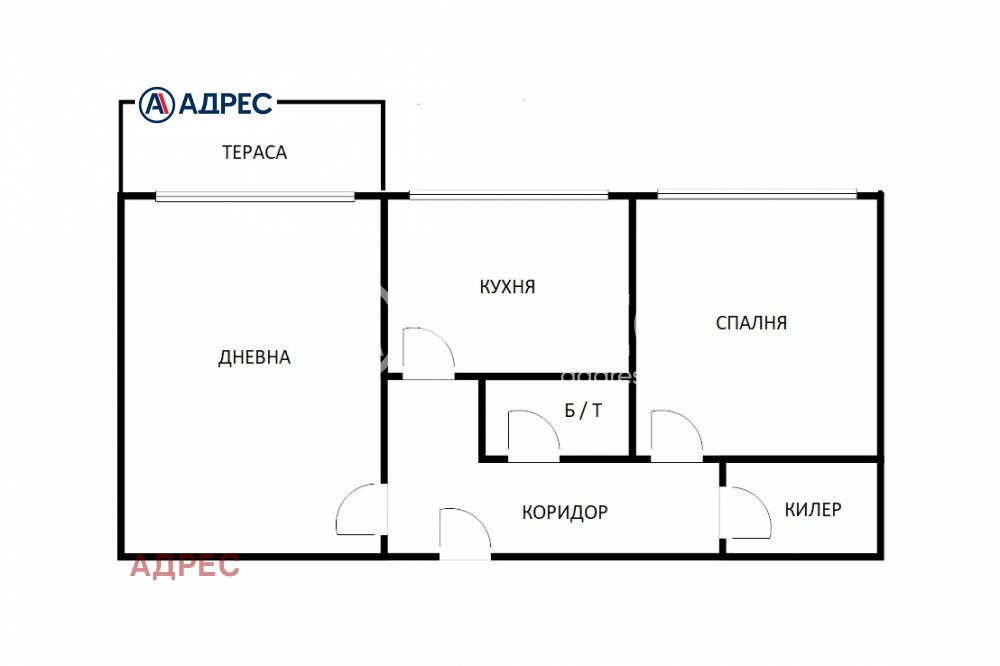 ������� 2-����� | Imot.bg � ����������� 1