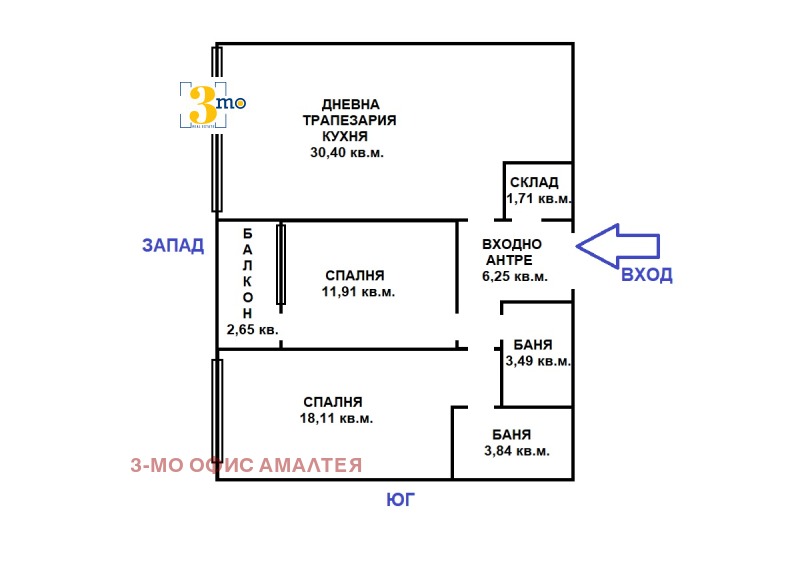 Продава  3-стаен, град София, Люлин 2 •  177 690 EUR • ID 81577890 — holmes.bg - [1] 