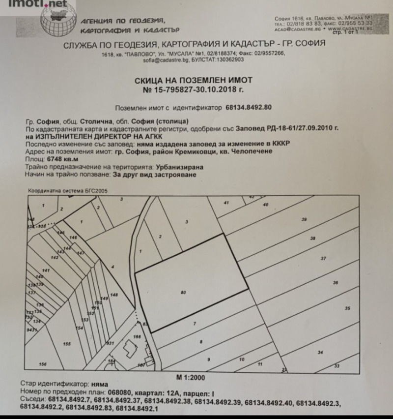 Satılık  Komplo Sofia , Çelopeçene , 6748 metrekare | 79963805 - görüntü [2]