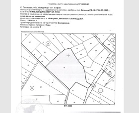   | Imot.bg    8