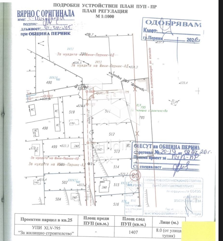 ������� ������ | Imot.bg � ����������� 11