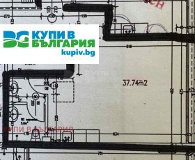  1- | Imot.bg    4