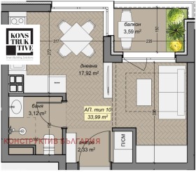 ������� 1-����� | Imot.bg � ����� ������ 7