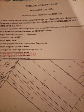 ������ ������� ���������� ����