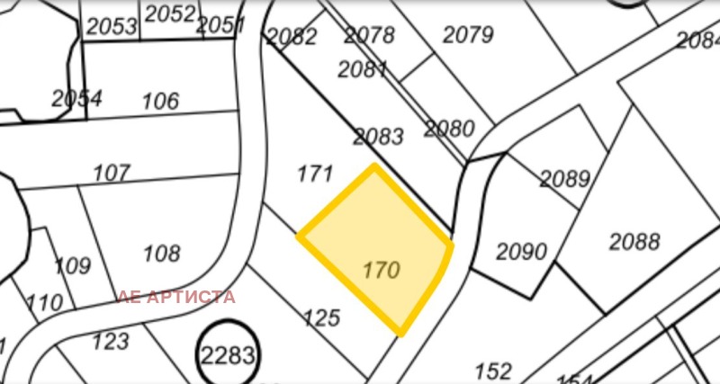 Продава ПАРЦЕЛ, гр. София, гр. Банкя